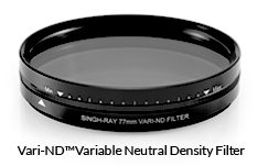 VariNDVariable